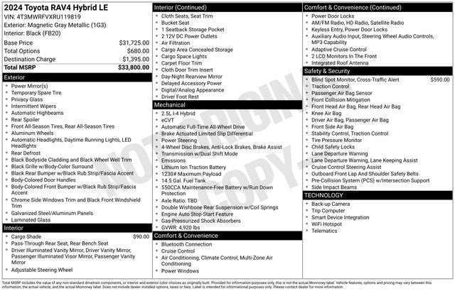 2024 Toyota RAV4 Hybrid LE