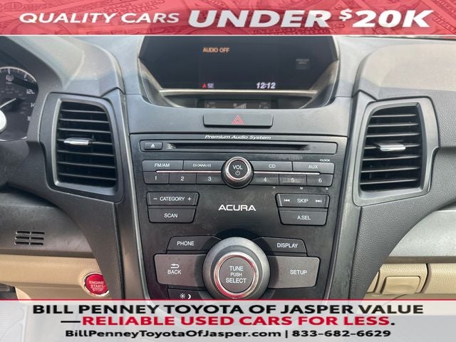 2015 Acura RDX Base