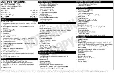 2022 Toyota Highlander LE