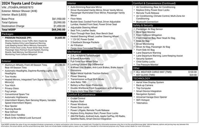 2024 Toyota Land Cruiser Base