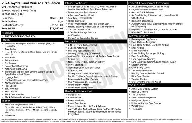 2024 Toyota Land Cruiser First Edition