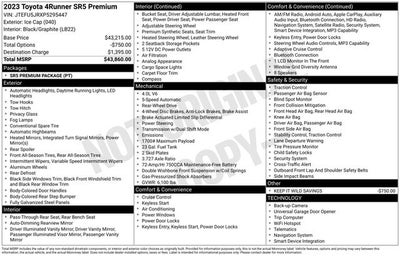 2023 Toyota 4Runner SR5 Premium