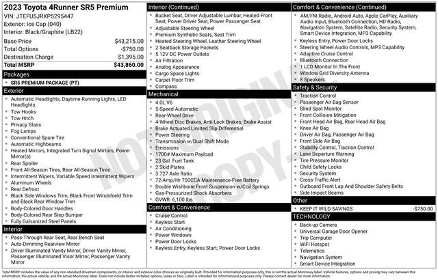 2023 Toyota 4Runner SR5 Premium