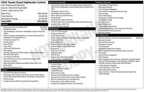 2026 Toyota Grand Highlander Limited