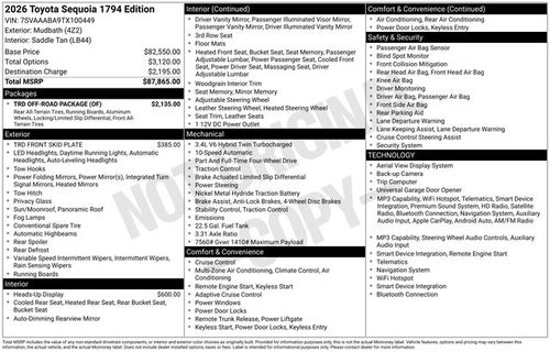 2026 Toyota Sequoia 1794 Edition