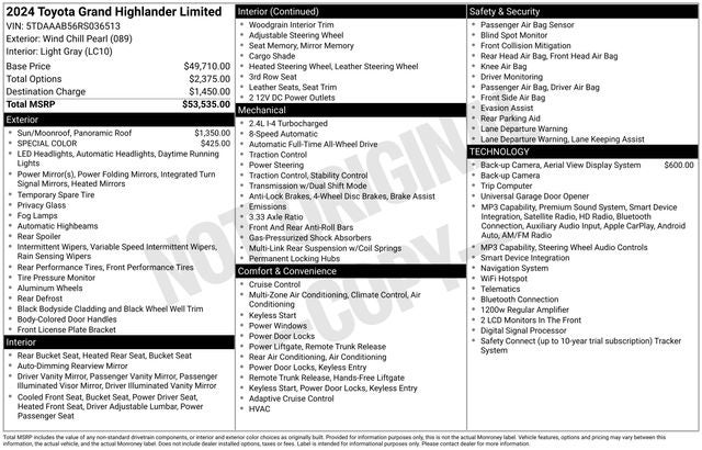2024 Toyota Grand Highlander Limited
