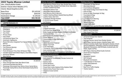 2023 Toyota 4Runner Limited