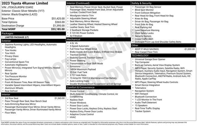 2023 Toyota 4Runner Limited
