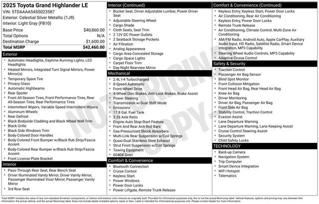 2025 Toyota Grand Highlander LE