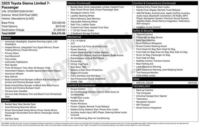 2025 Toyota Sienna Limited 7 Passenger