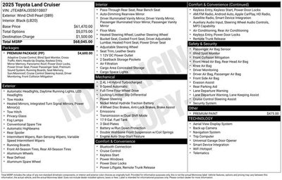 2025 Toyota Land Cruiser Base